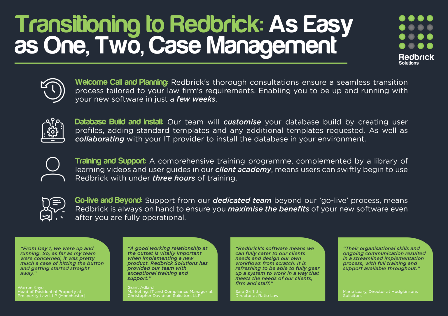 Making the Switch to Redbrick is Simple and Seamless